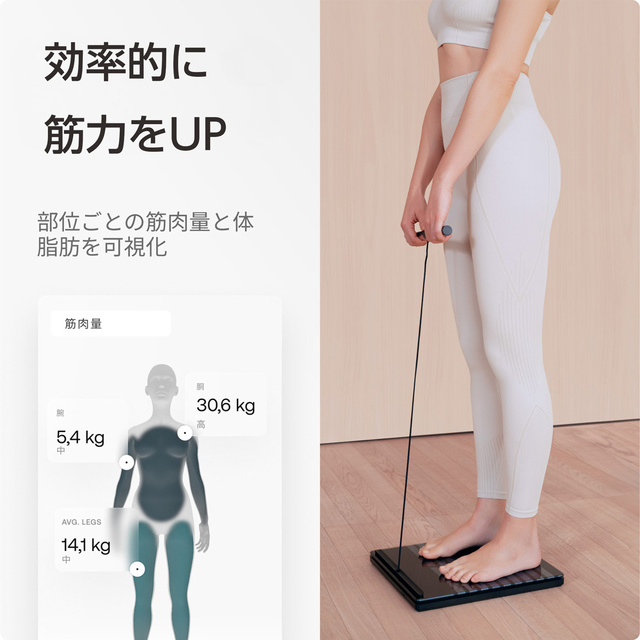 SB C&S、Withingsの最上位体組成計 「Body Segment」を販売開始