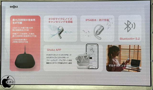 OpenFit Airの特徴