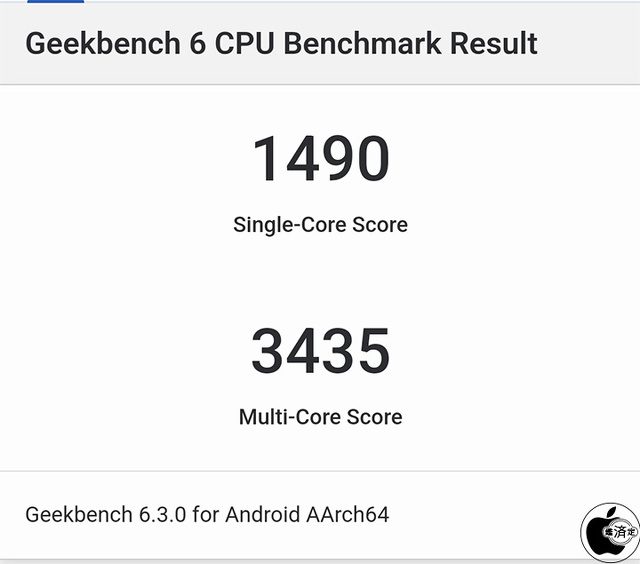 Geekbench 6 CPU