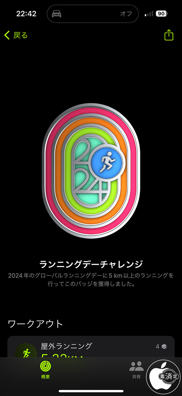 ランニングデーチャレンジ(2024)