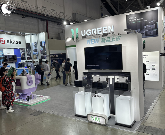 Ugreen