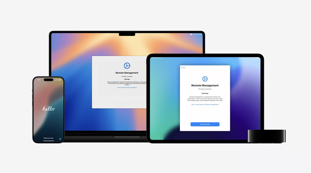 アクティベーションロック
