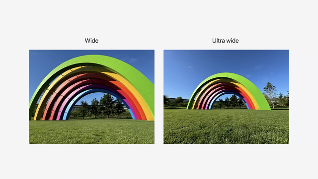 デュアルワイドカメラ