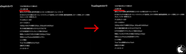 iPad Pro（M4）のフロントカメラ仕様