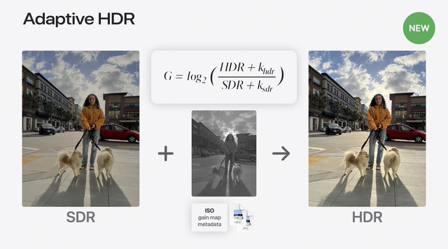Adaptive HDR