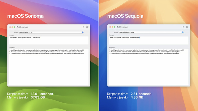 AI生成ベンチマーク