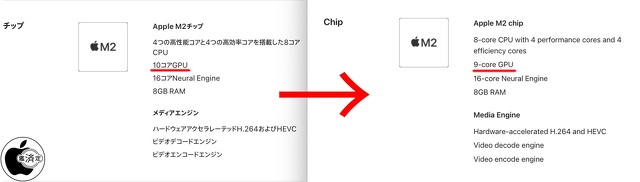 iPad Air (M2)のM2チップ仕様