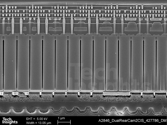 Pixel array cross-section for Apple iPhone 15 smartphone rear wide-field camera image sensor.