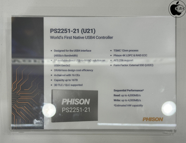 PS2251-21