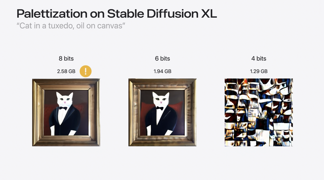 Palettization on Stable Diffusion XL
