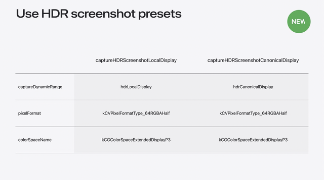 Use HDR screenshot presets