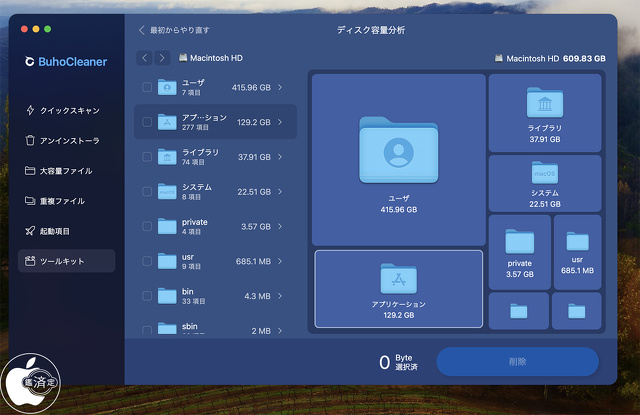 ディスク容量分析
