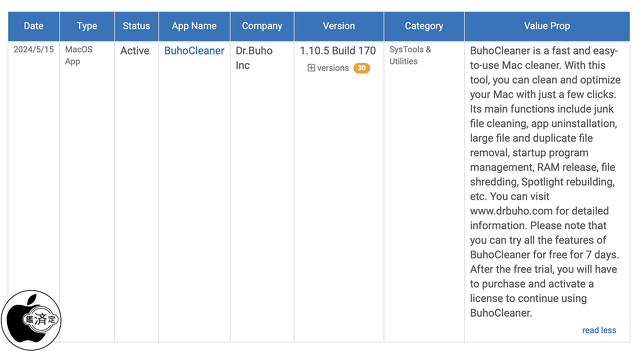 AppEsteemの安全認定を取得