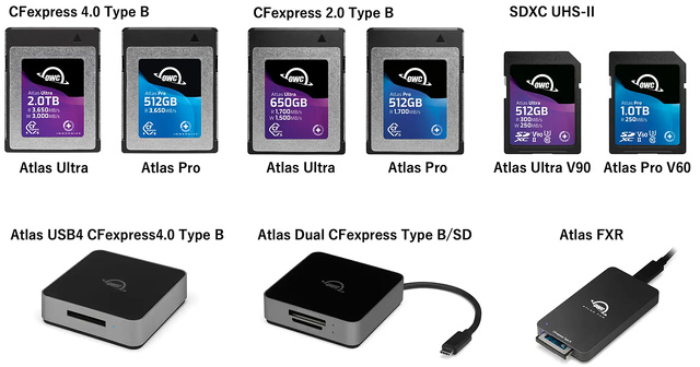 Other World Computing