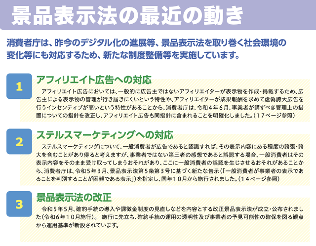 景品表示法の最近の動き