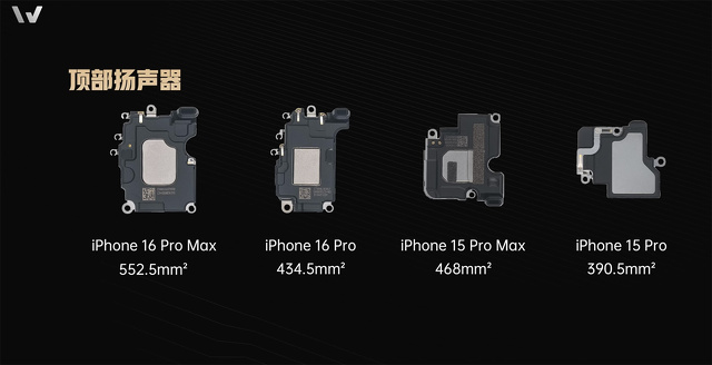 iPhone 16 Pro：iPhone 15 Proスピーカー