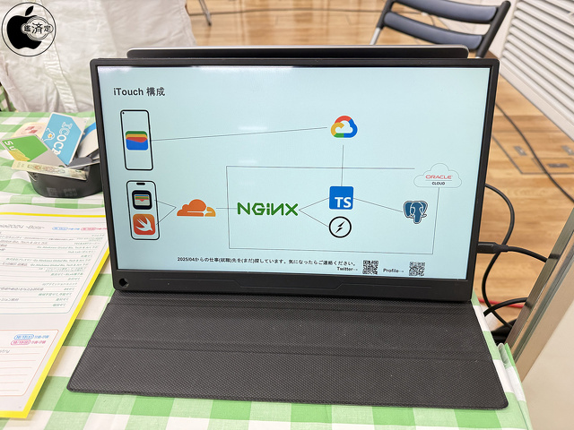 iTouch Platform構成