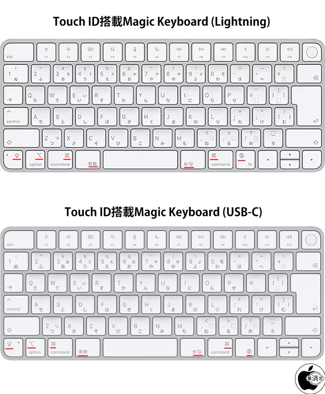 Apple、USB-C充電方式に変更した「Magic Keyboard (USB‑C)」と