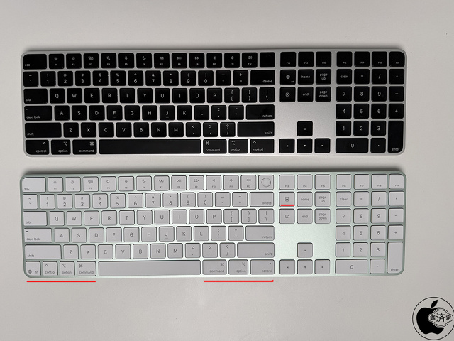 Touch ID搭載Magic Keyboard(テンキー付き) (USB‑C)