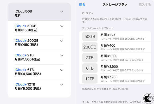 iCloud+ のプランと料金