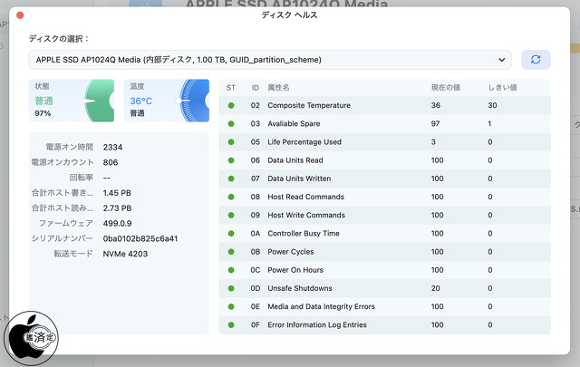 ディスクヘルス