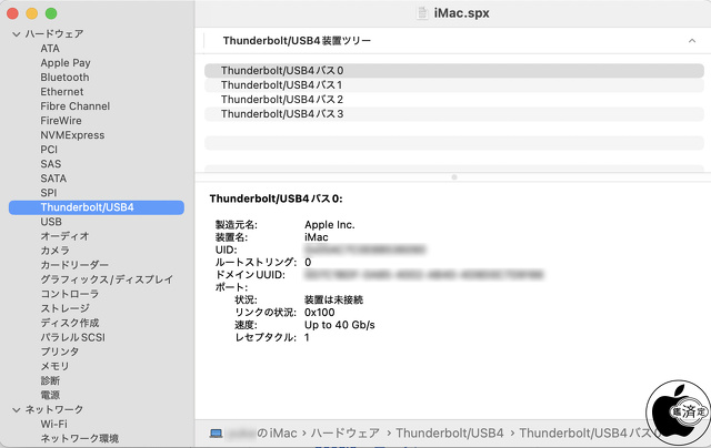 Thunderbolt 4/USB4コントローラー