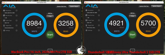 MacBook Pro (16-inch, 2024)/M4 Pro：OWC Envoy Ultra