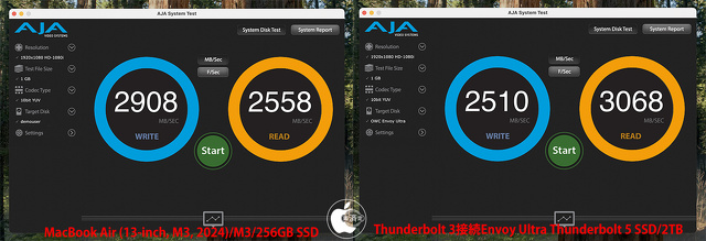 MacBook Air (13-inch, M3, 2024)/M3：OWC Envoy Ultra