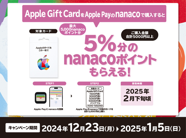 Apple Gift Card nanacoポイントプレゼントキャンペーン