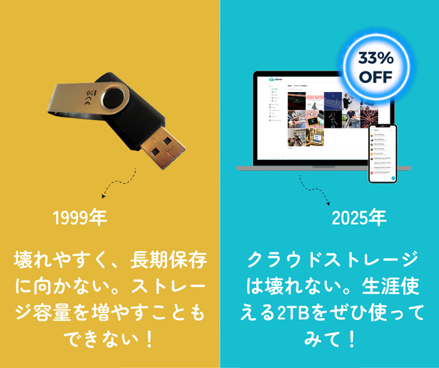 USBストレージ：pCloudストレージ