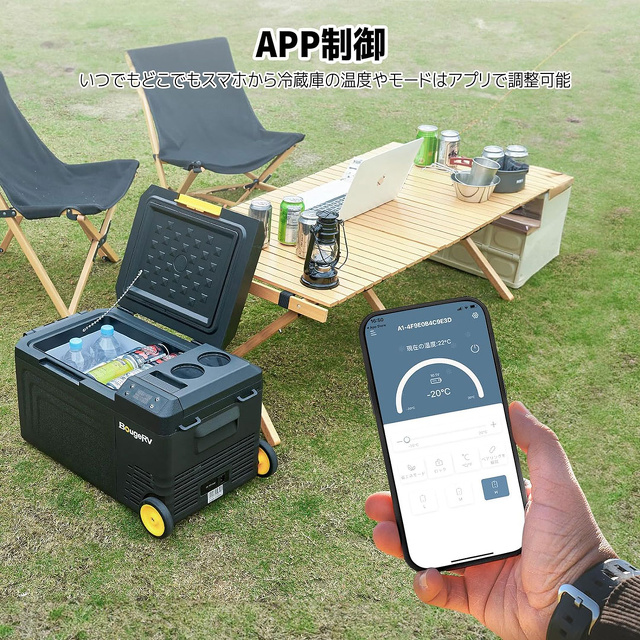 BougeRV CRD Mini 19L