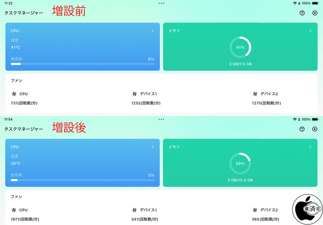 タスクマネージャー