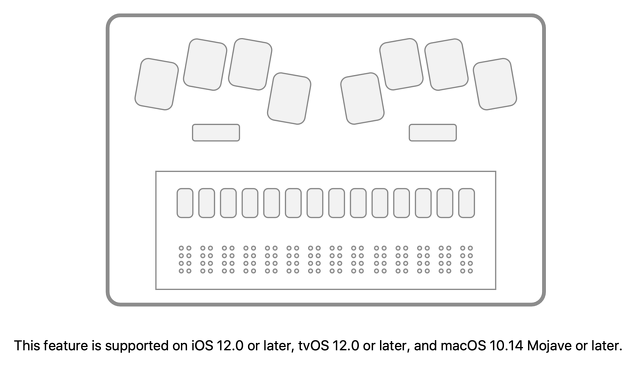 Braille display with keyboard