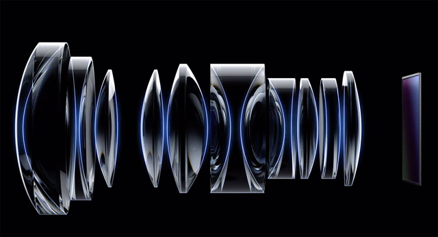 Xiaomi Modular Optical System