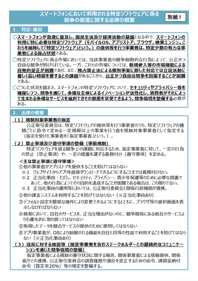 スマートフォンにおいて利用される特定ソフトウェアに係る競争の促進に関する法律の概要