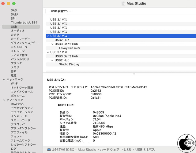 Mac Studio (2025):USB
