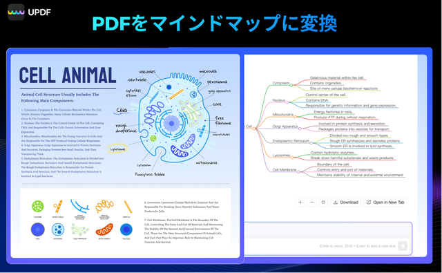 PDFをマインドマップに変換