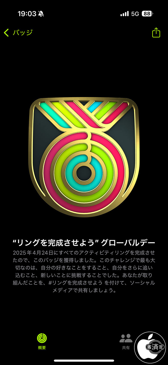 グローバルデーチャレンジ