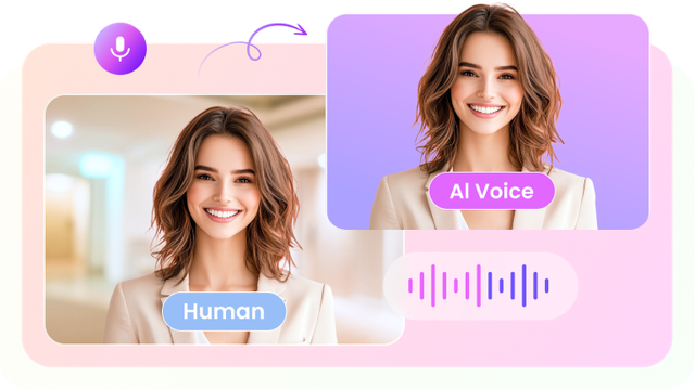 AIボイスクローン