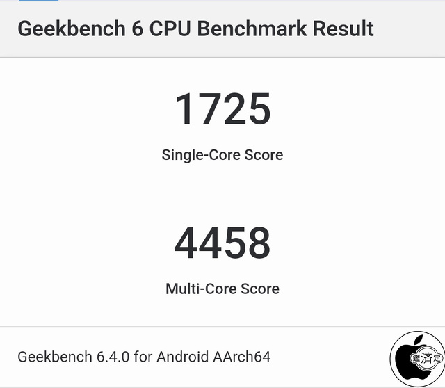 Geekbench 6 CPU