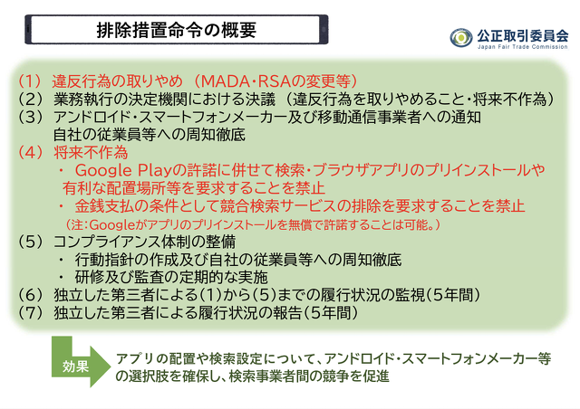排除措置命令の概要