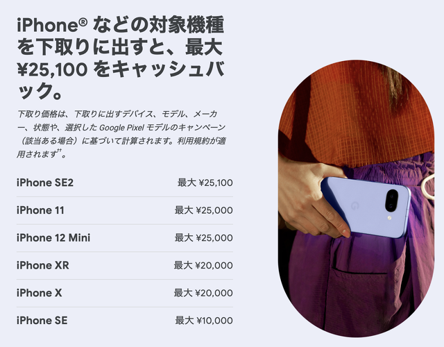 Google ストアでの下取り