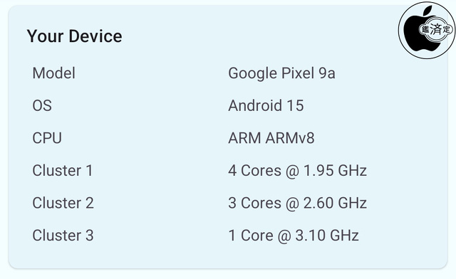 Google Pixel 9aのGoogle Tensor G4 CPU 仕様