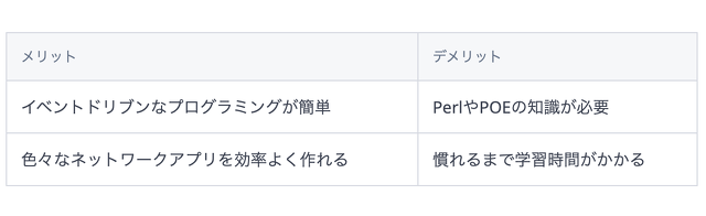 POEのメリット・デメリット