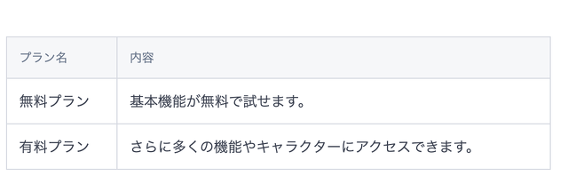 Character.ai料金プラン