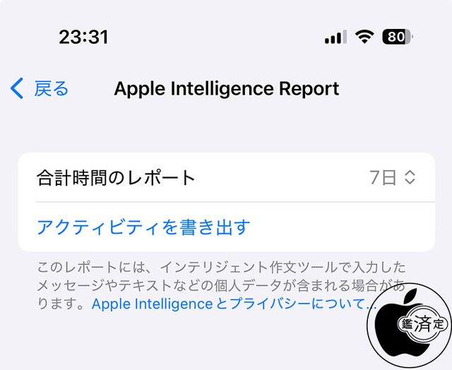 Apple Intelligence Report