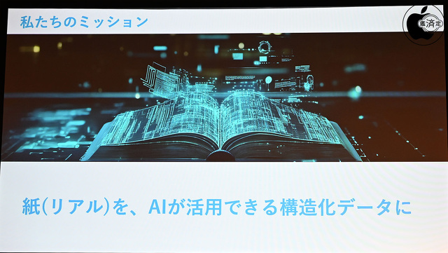 ScanSnap iX2500発表