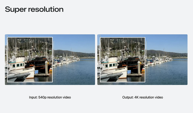 スーパー解像度