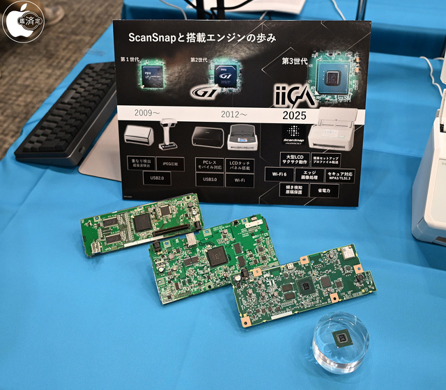 ScanSnap搭載エンジンの歩み