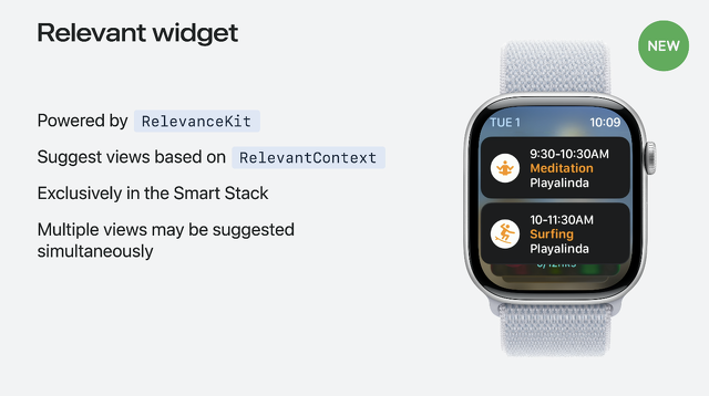 Relevantウィジェット